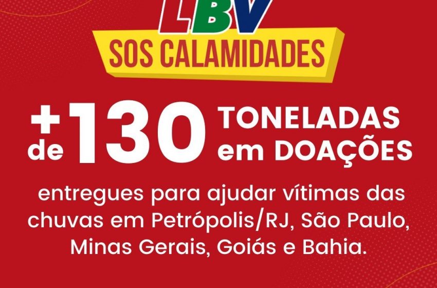  SOS Calamidades: balanço das doações a famílias afetadas pelas chuvas no Brasil