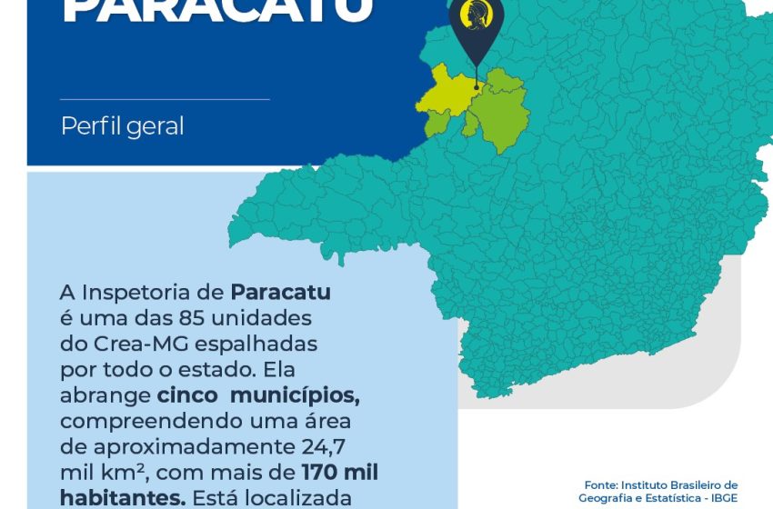  Mais de 300 irregularidades foram encontradas em obras e serviços de Paracatu, em 2023