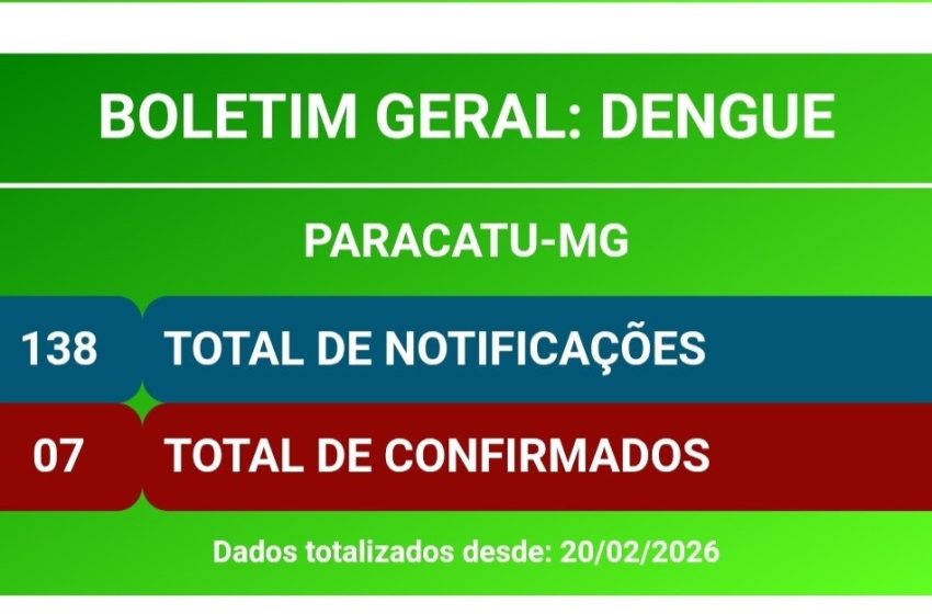  Chuvas Acendem Alerta Contra a Dengue em Paracatu